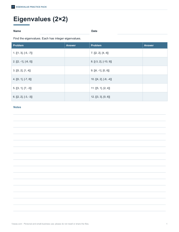 Preview of Printable 2x2 Eigenvalue Worksheet