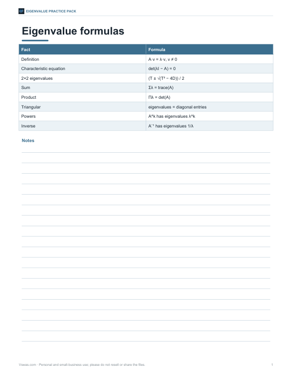 Preview of Printable Eigenvalue Formula Card